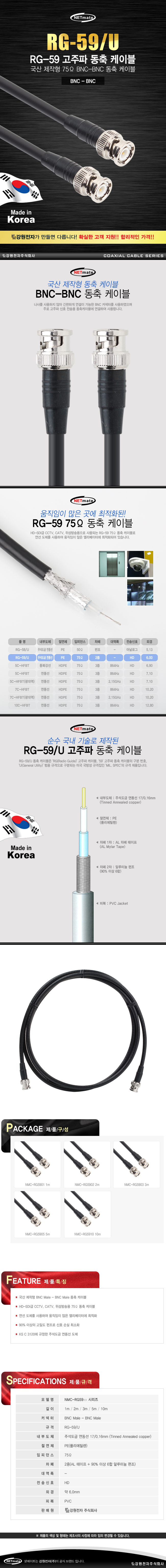 고주파 3m RG 59 케이블주석도금 BNC 동축 연동선