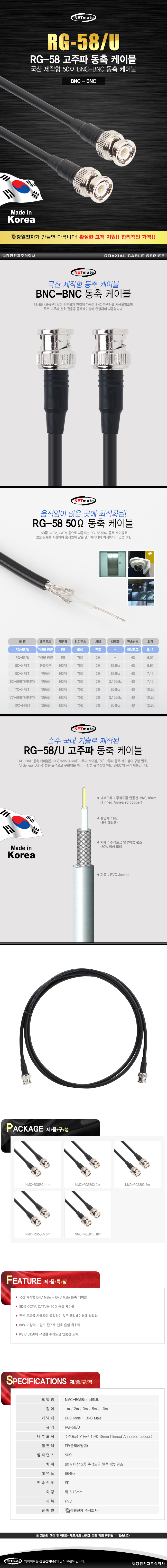 BNC 커넥터 고주파 케이블 연동선 동축 1m